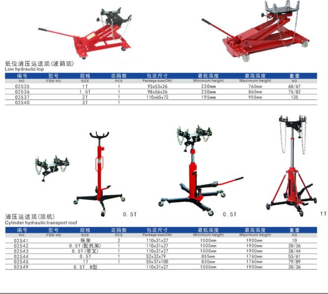 Transmission jack for gearbox